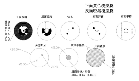 可傳輸高頻（13.56MHZ）信號材料的柔性線路板